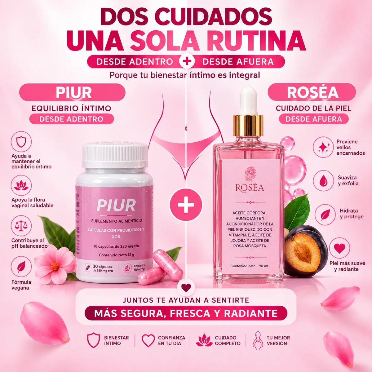 Piur cuida desde adentro y Roséa cuida desde afuera